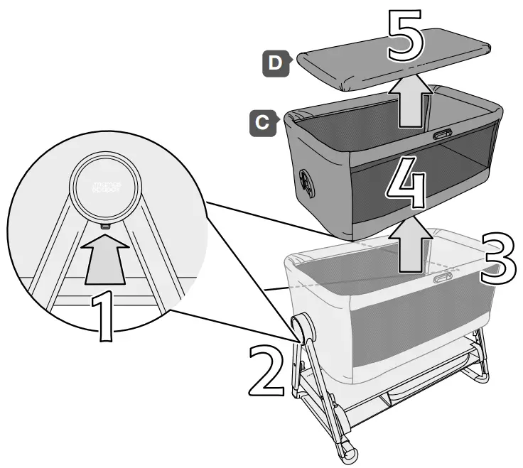 mamas papas Lua Bedside Crib - Fig 11