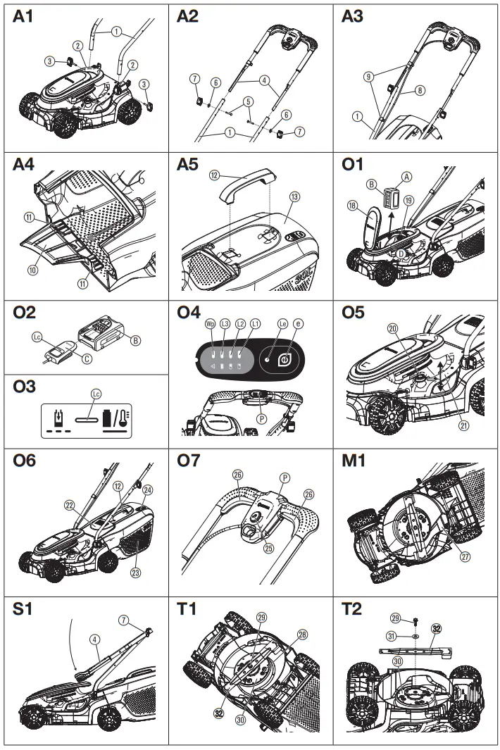 GARDENA PowerMax 3218V P4A Cordless Rotary Lawn Mower - fig 1