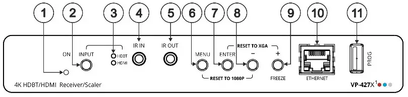 KRAMER VP 427X1 4K HDBT HDMI Receiver - Get to know your 1