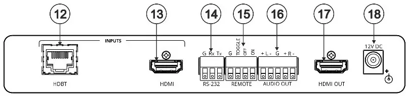 KRAMER VP 427X1 4K HDBT HDMI Receiver - Get to know your 2