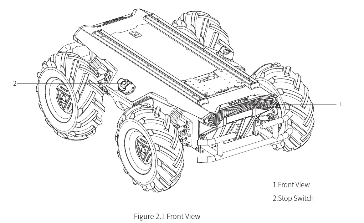 SCOUT 2.0 AgileX Robotics Team 1