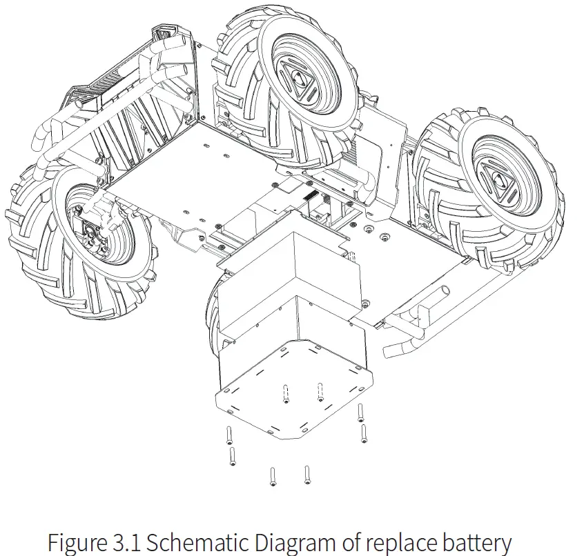 SCOUT 2.0 AgileX Robotics Team 10