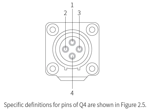SCOUT 2.0 AgileX Robotics Team 4