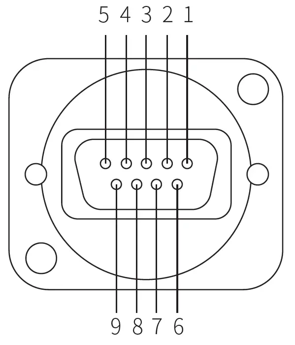 SCOUT 2.0 AgileX Robotics Team 5