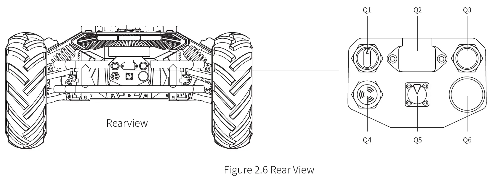 SCOUT 2.0 AgileX Robotics Team 6