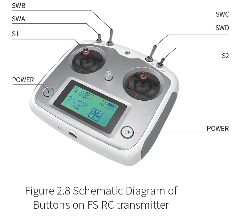 SCOUT 2.0 AgileX Robotics Team 8