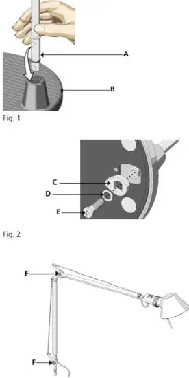 Artemide Tolomeo LED Floor Lamp-FIG2