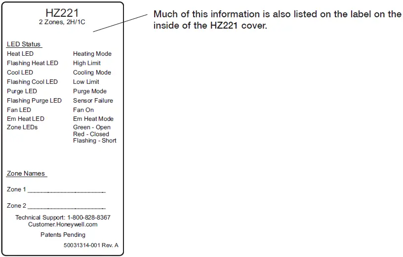 honeywell-hz221truezone-control panel-12