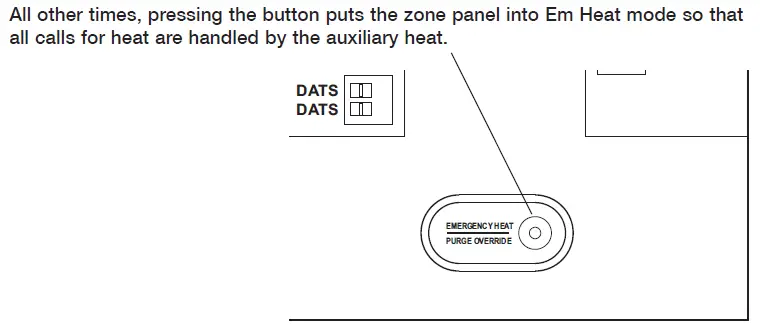 honeywell-hz221truezone-control panel-13