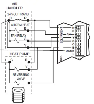honeywell-hz221truezone-control panel-8