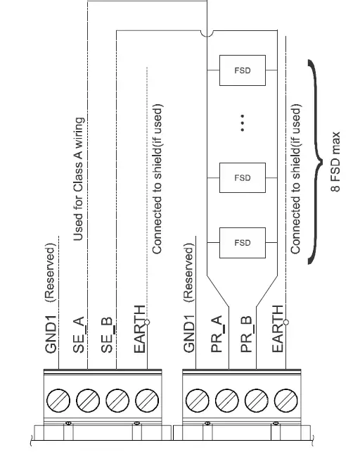 SIEMENS-FC901-Addressable-Fire-Alarm-Control-Panel-System-33