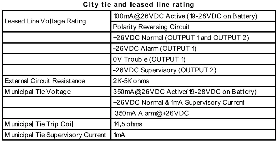 SIEMENS-FC901-Addressable-Fire-Alarm-Control-Panel-System-38