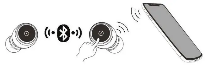 BLAUPUNKT TWS BTW-01 - Two earbuds connecting with cellphone