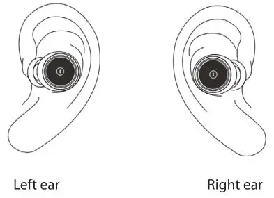 BLAUPUNKT TWS BTW-01 - Wearing headset