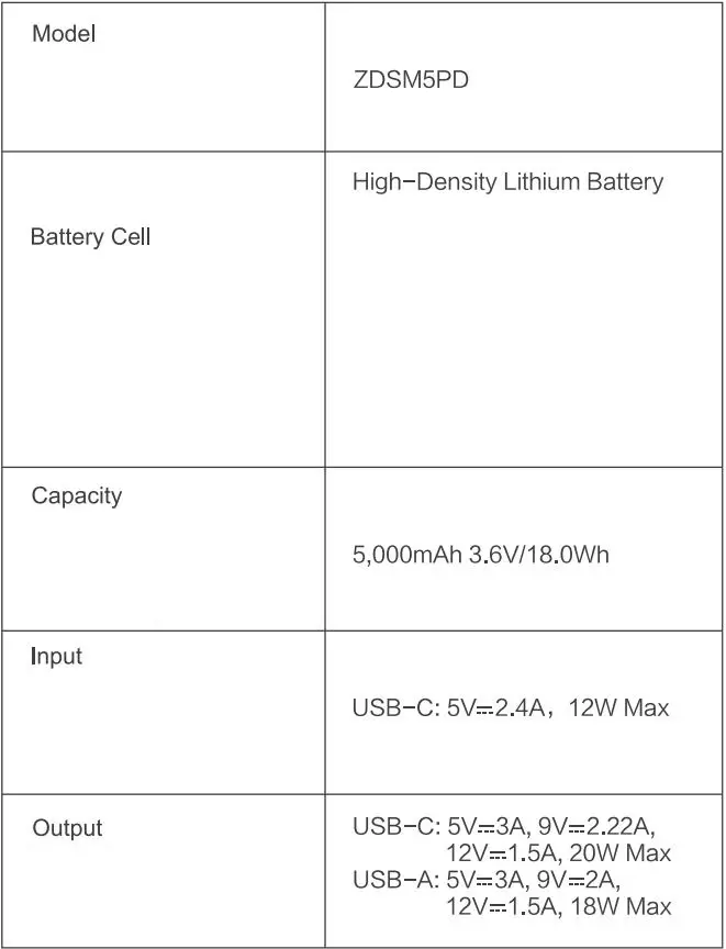 ZENDURE SuperMini 5K 5000mAh USB-C PD Portable Charger User Manual - Specifications