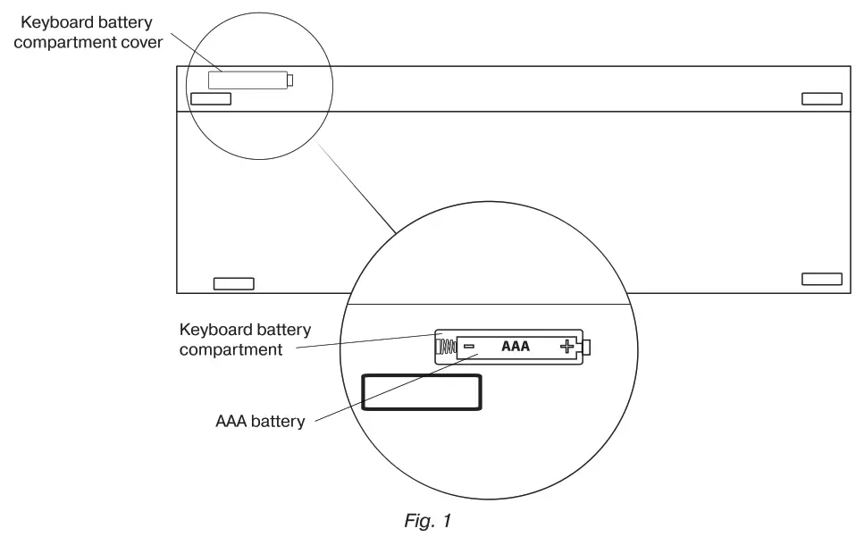 SVEN KB-E5800W Multimedia Wireless Keyboard - Keyboard battery