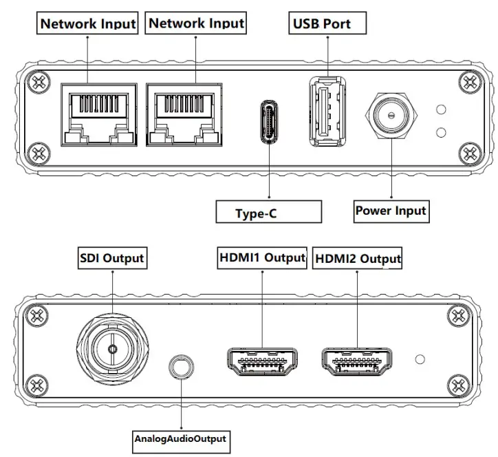 Installation and connection