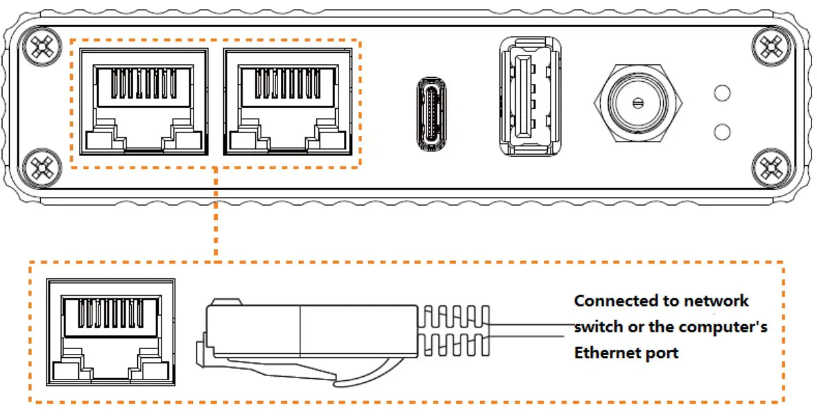Installation and connection