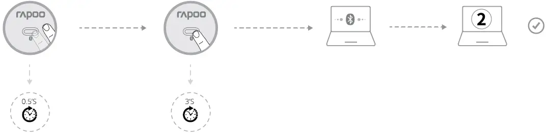 rapoo-M600-Multi-Mode-Wireless-Mouse-FIG-3