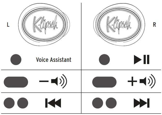 Klipsch T5 True Wireless Headphones - CONTROLS