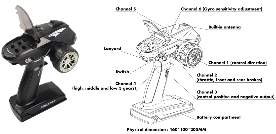 RCWD VV-JD00038 1 - RADIO GUIDE