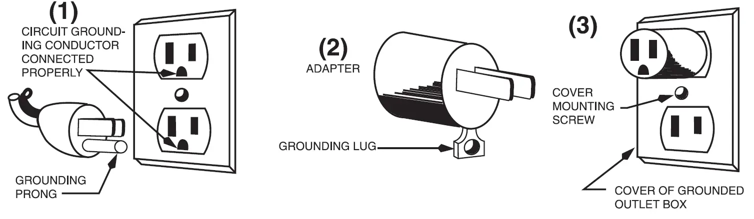 WARING COMMERCIAL WPO100 Pizza Oven grounding instructions