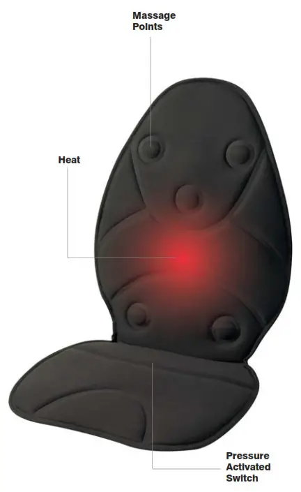 Homedics BK-2000 BackEnergizer 5 Point Back Massager - Massage Points
