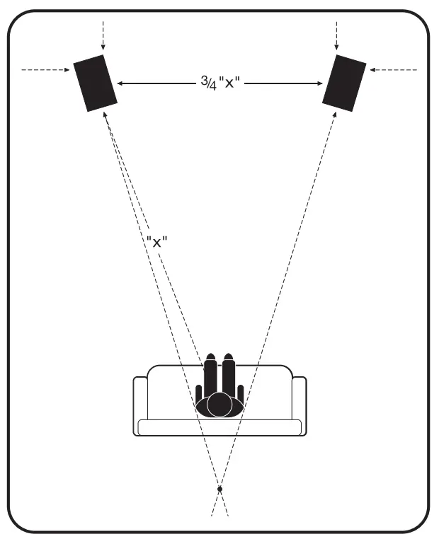 Paradigm SE 3000F Monitor SE Tower Speaker - figure 4