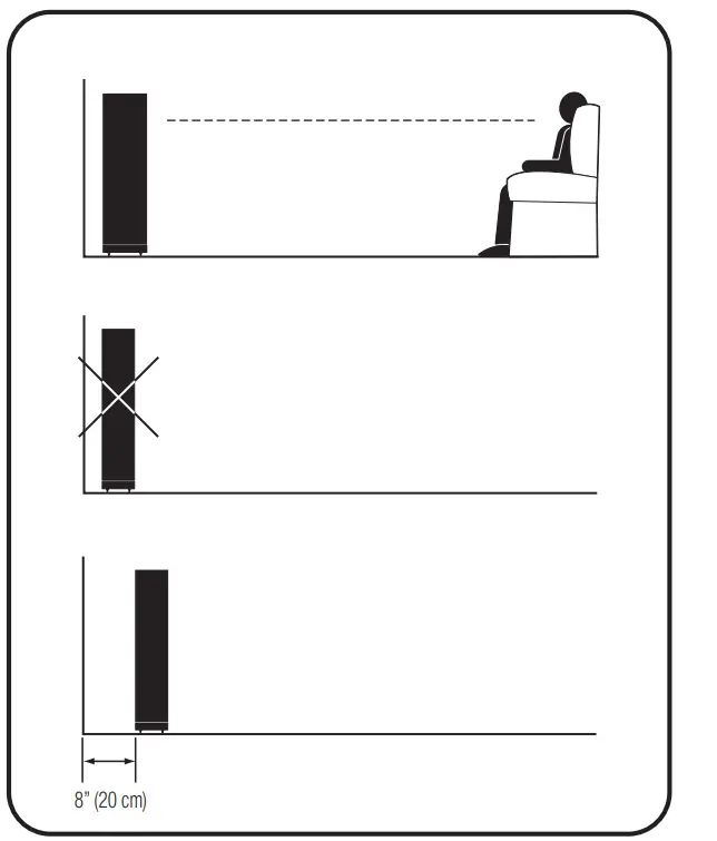 Paradigm SE 3000F Monitor SE Tower Speaker - figure 5