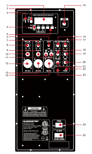 MONSTER PA X-500 All-In-One Portable PA Speaker - Controls And Connections