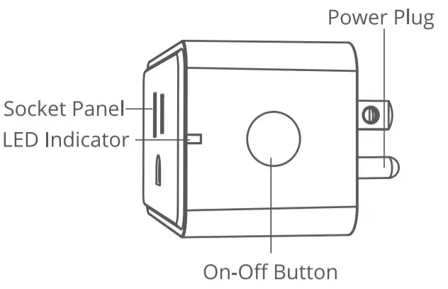 Govee H5080 Smart Plug -figure 1