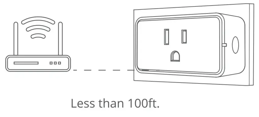 Govee H5080 Smart Plug -figure 2