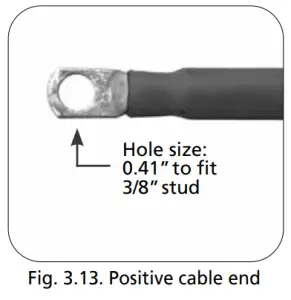 SAMLEX Inverter Installation Kit - kit15