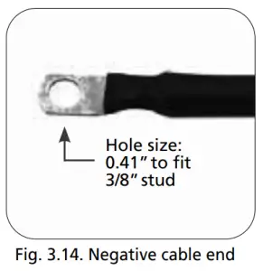SAMLEX Inverter Installation Kit - kit16