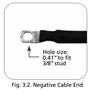 SAMLEX Inverter Installation Kit - kit2