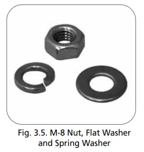 SAMLEX Inverter Installation Kit - kit6