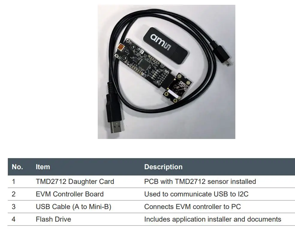 ams TMD2712 ALS and Proximity Sensor Module User Guide - Figure 1