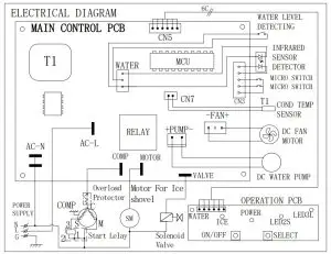 CIRCUIT DIAGRAM