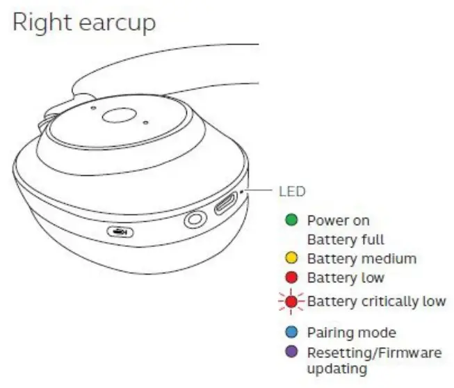 Jabra 100 99030000 02 Elite 85h Wireless Noise Cancelling Headphones-led