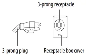 3-prong plug and outlet
