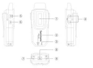 Saramonic BLINK 1RX TDMA Wireless Microphone System