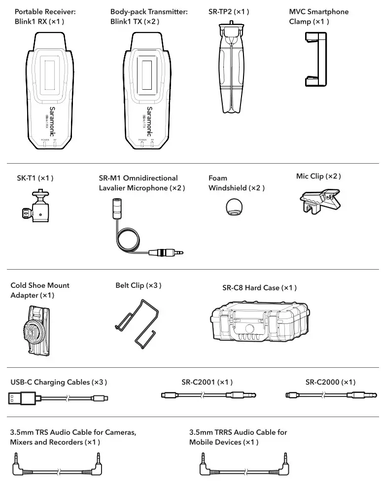 Saramonic BLINK 1RX TDMA Wireless Microphone System - fig 1