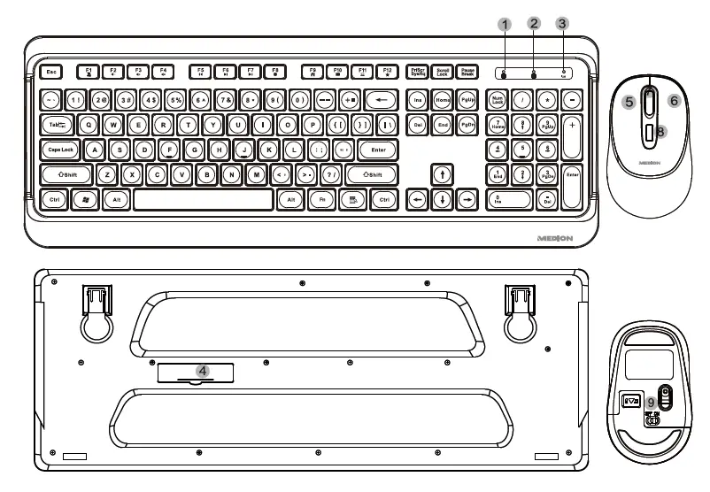 Guidance for first Installation