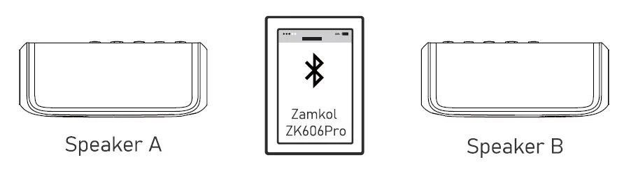 Bluetooth tws pairing-1