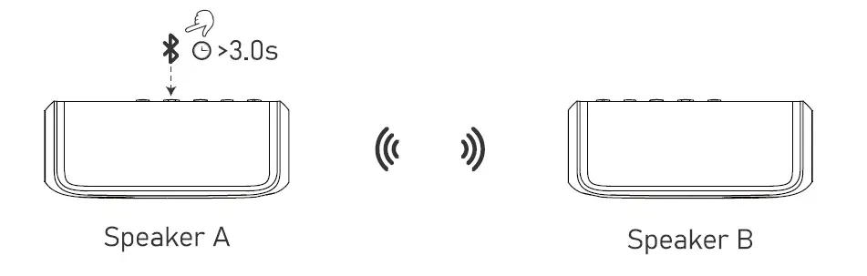 Bluetooth tws pairing