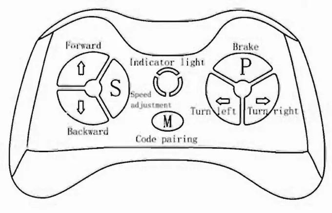 Handan City Jianerle Toy NEL 603 Battery Operated Children Car - fig 1