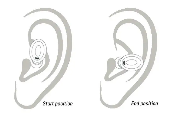 SOUND by SWEDEN NERO-TX PRO True Wireless Headphones fig1