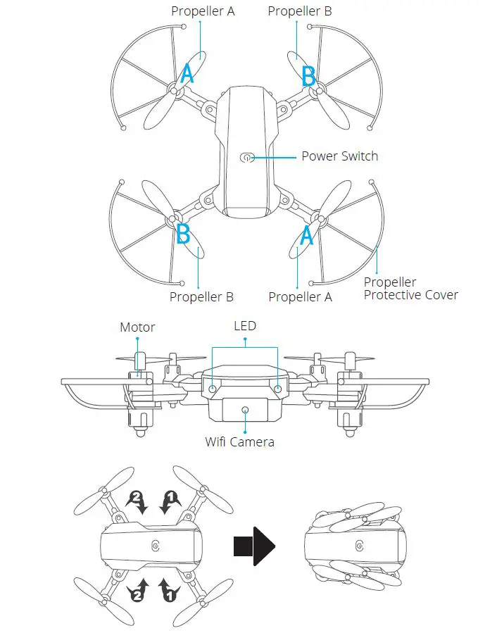 KEDOMO F02 Foldable Mini Drone fig1