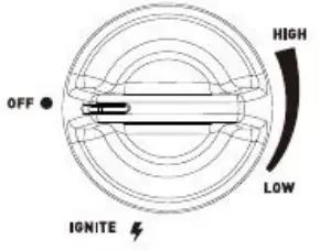 OPERATING INSTRUCTIONS