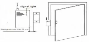 Dongguan Yufang Electronics YF-MC-088 Wireless Door Magnetic - Intelligent